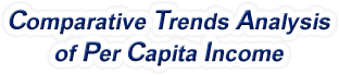 Rhode Island - Comparative Trends Analysis of Per Capita Personal Income, 1969-2022