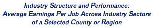 Rhode Island - Average Earnings Per Job Across Industry Sectors of a Selected County or Region