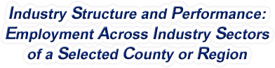 Rhode Island - Employment Across Industry Sectors of a Selected County or Region